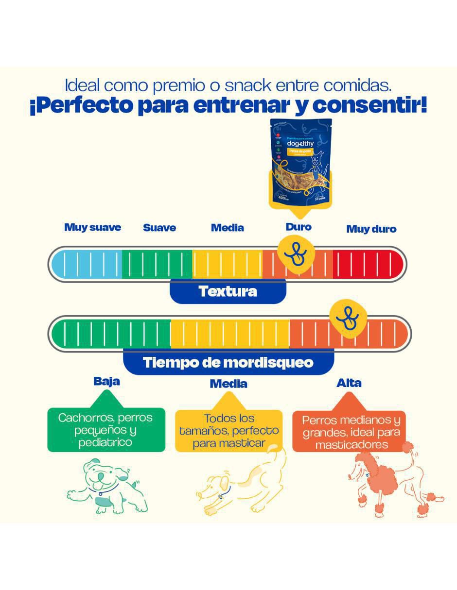 Pata de pollo premio para perro 100 g 6