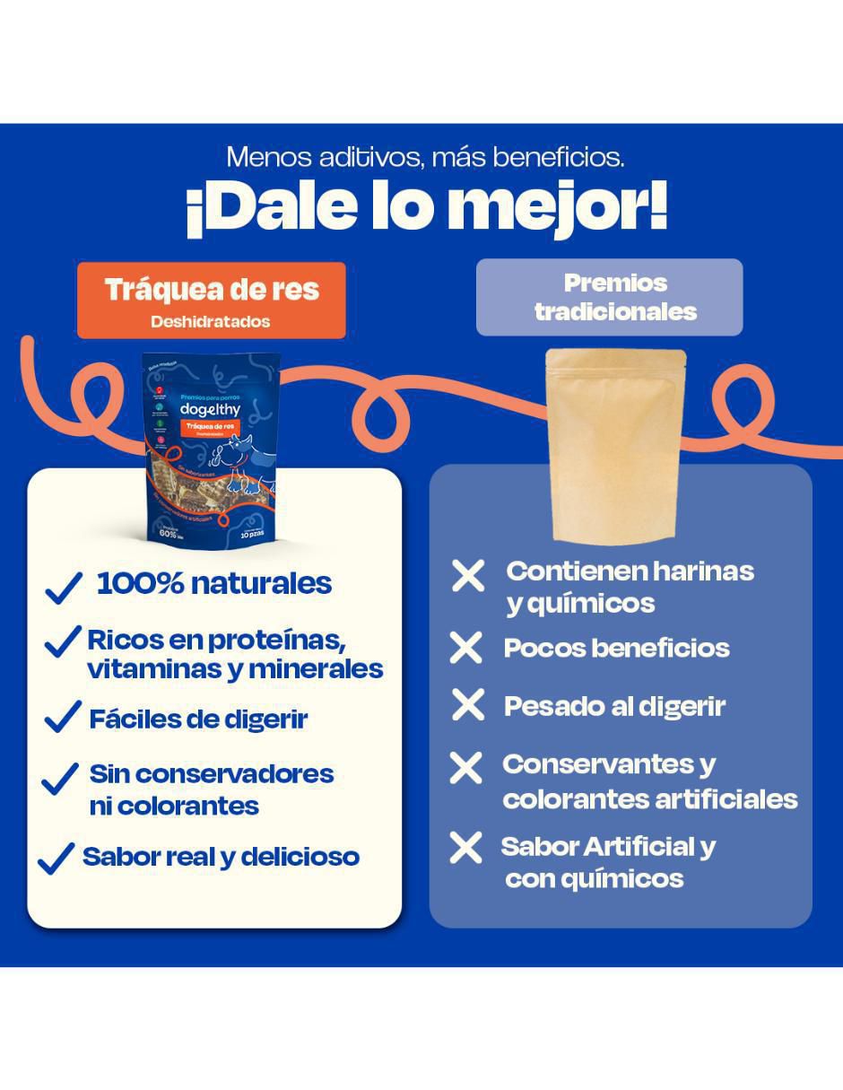Premio para perro 100 g 5