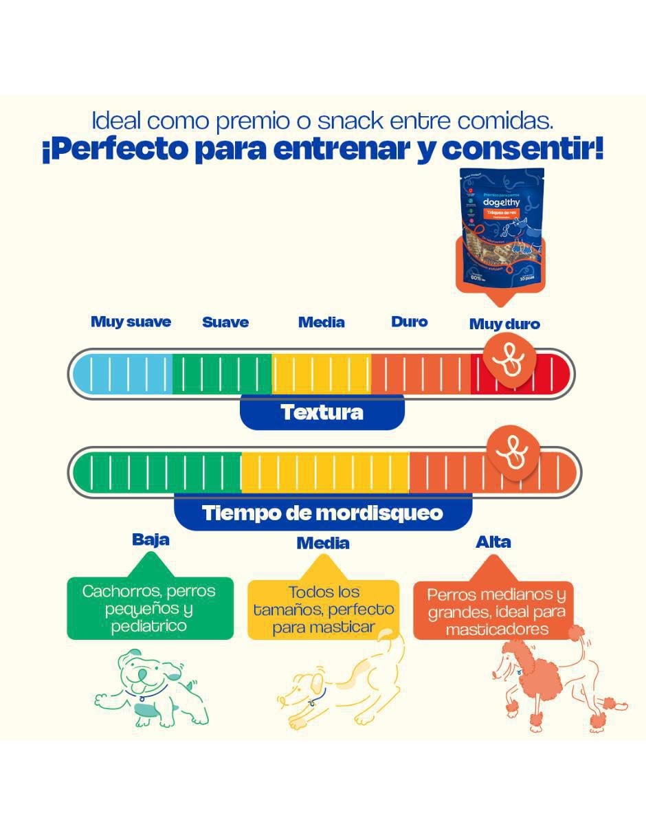 Premio para perro 100 g 6
