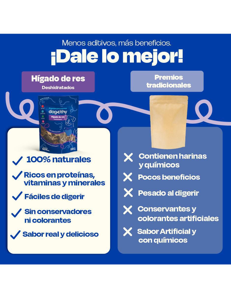 Premio de res para perro 100 g 5