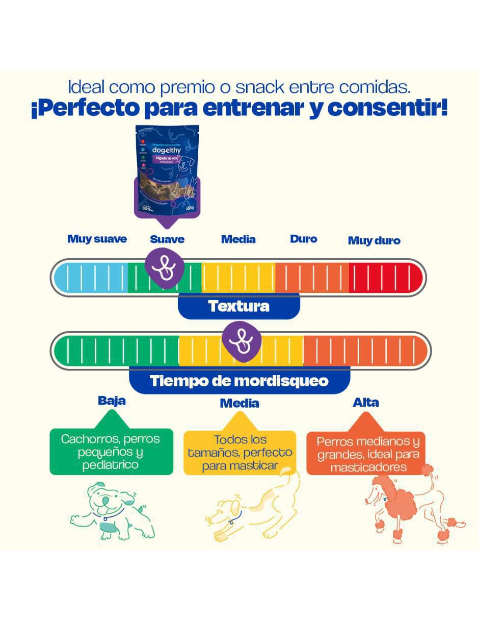 Premio de res para perro 100 g 6
