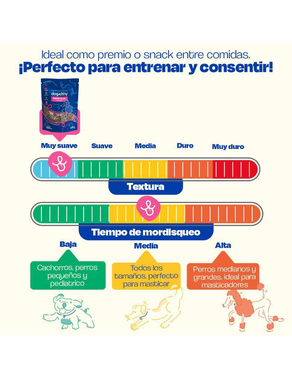 Premio de res para perro 100 g 6