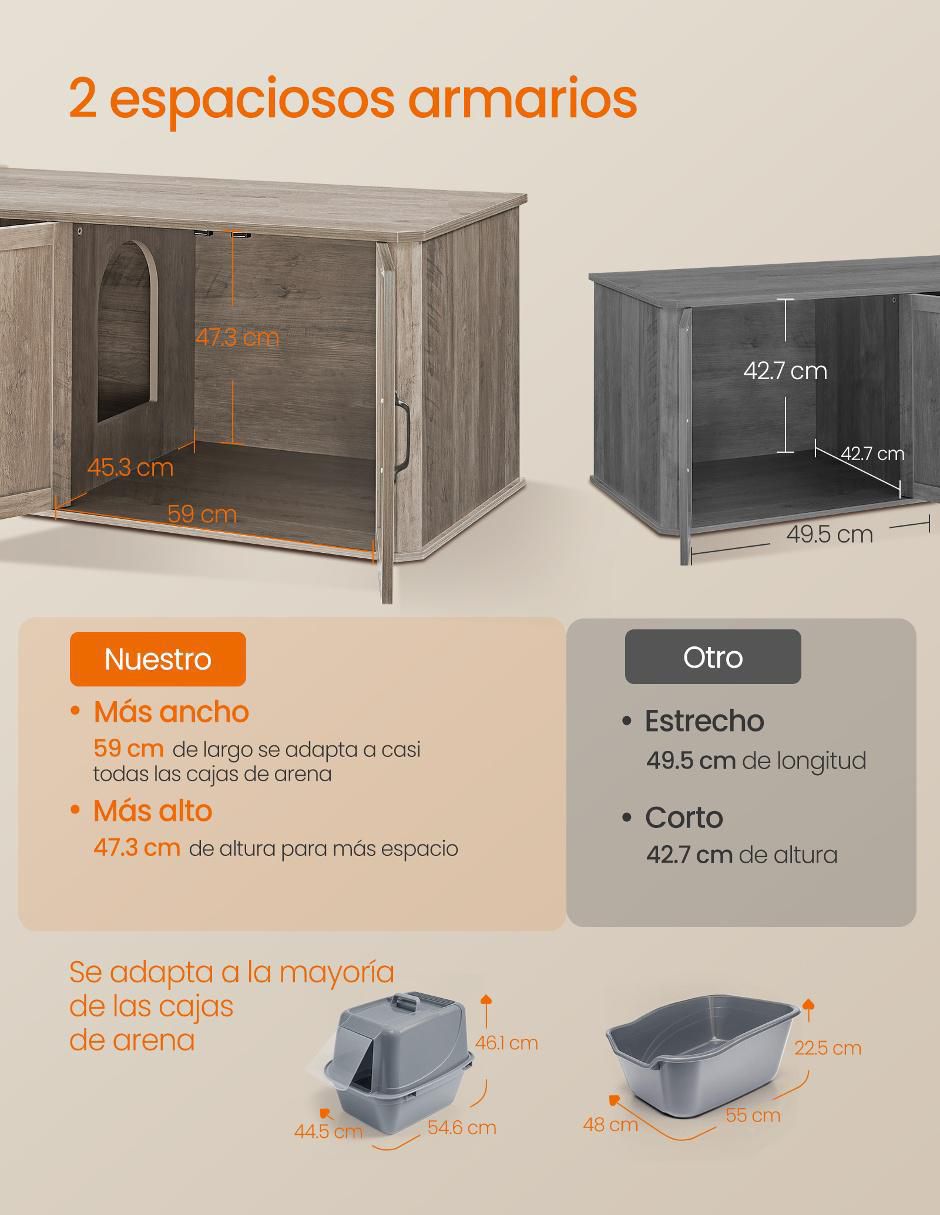 Arenero para gato 3