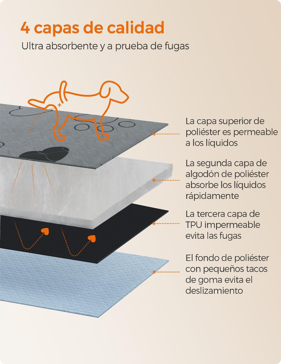 Tapete entrenador para perro 3