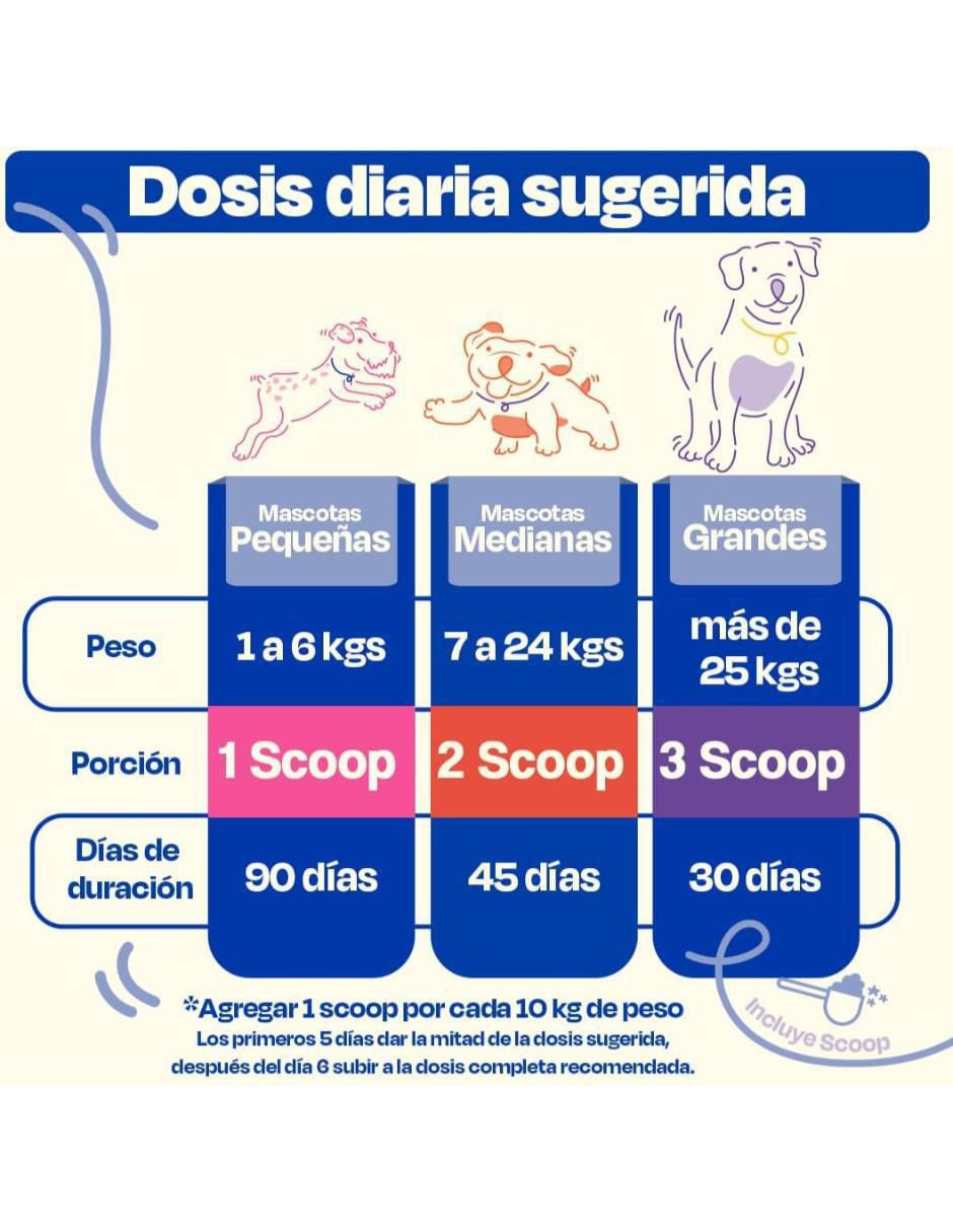 Suplemento alimenticio para mascota vitamínico 5