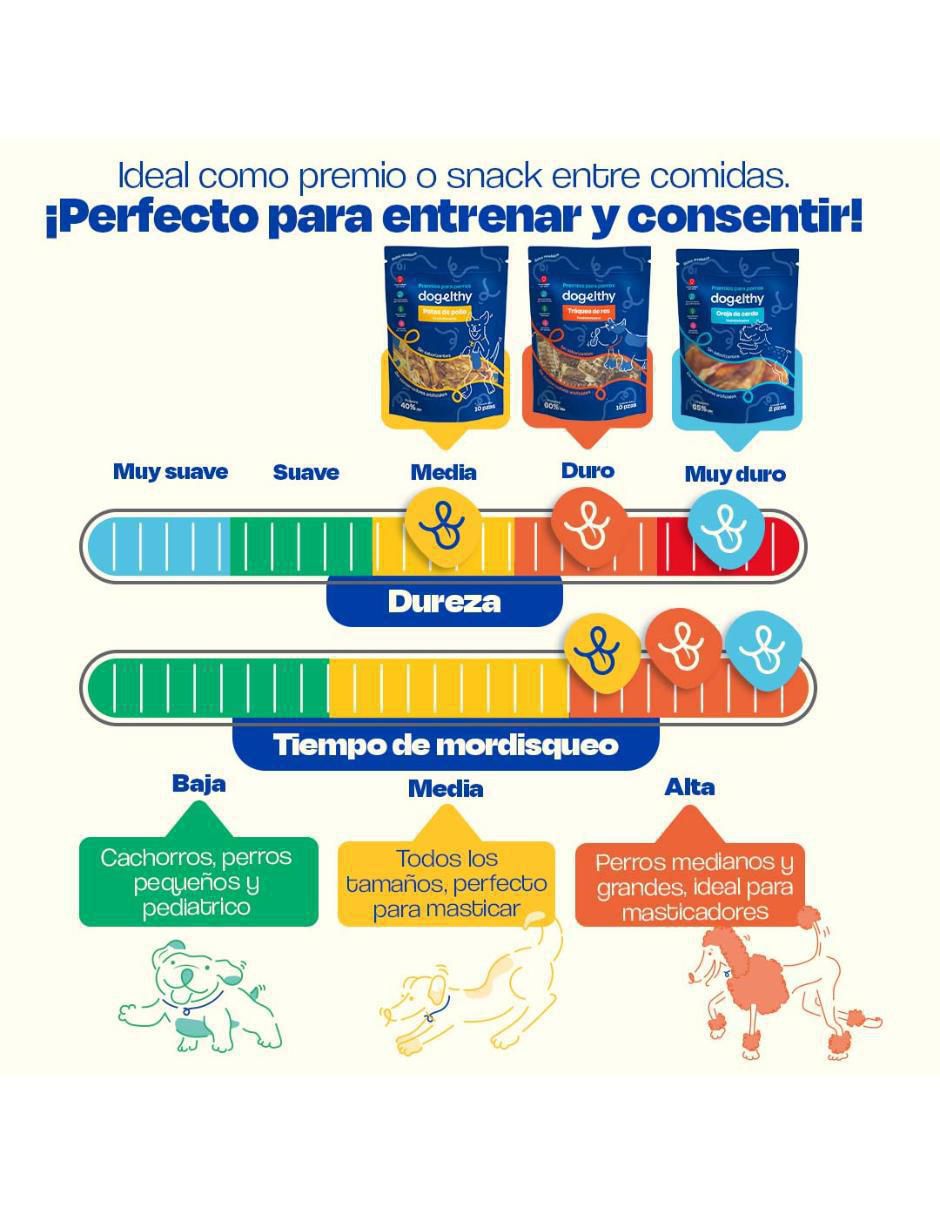 Premio de diferentes sabores premio para perro 5