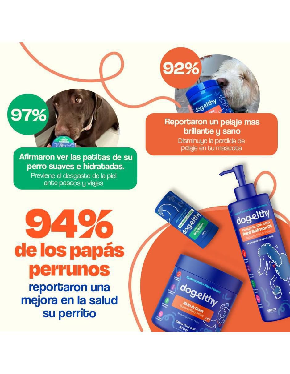 Kit de bienestar para mascota 6