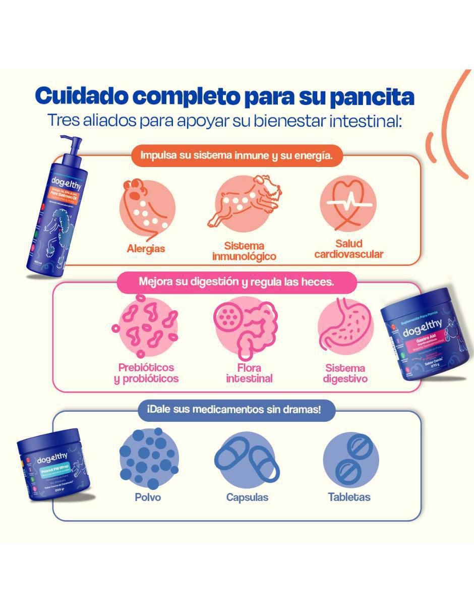 Kit de bienestar para mascota 5