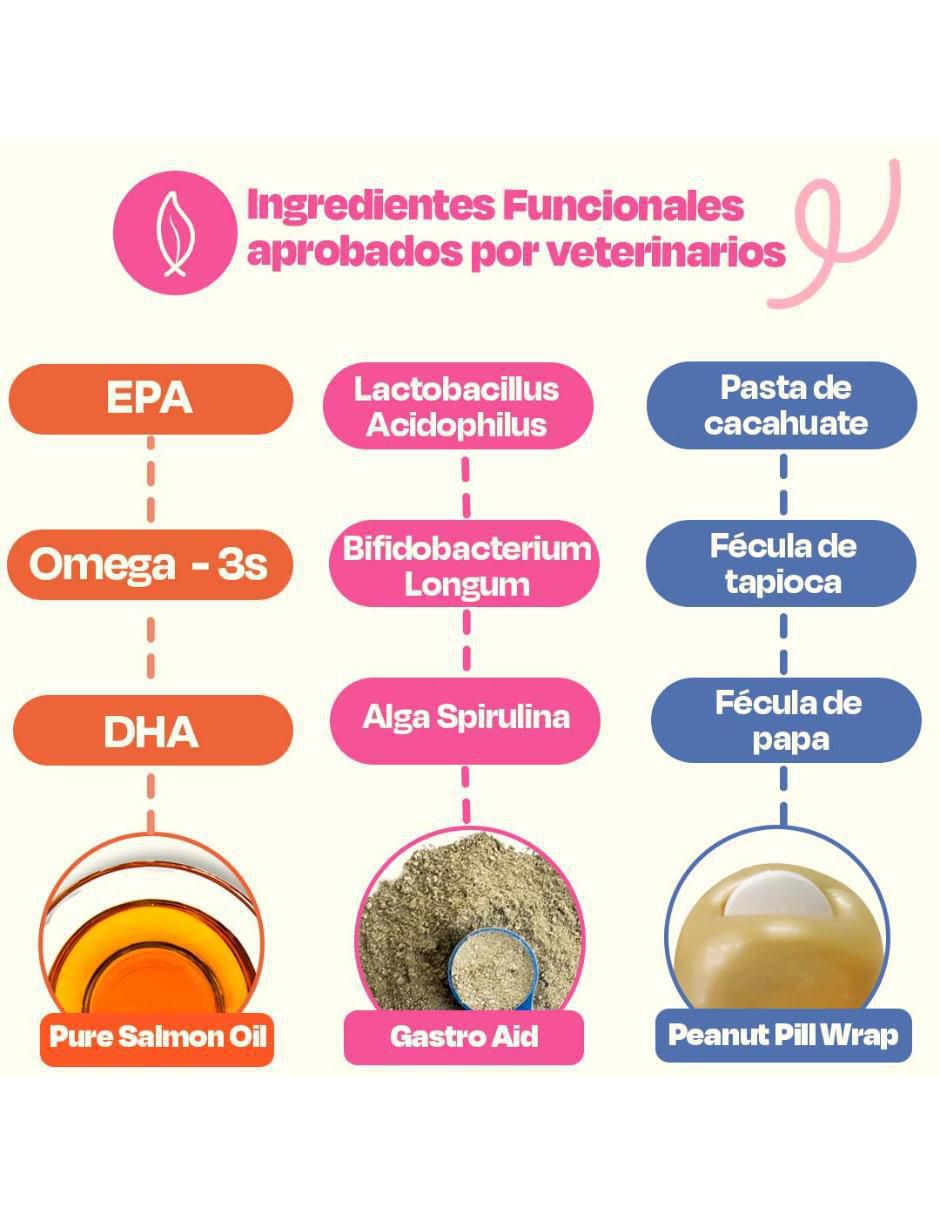 Kit de bienestar para mascota 6