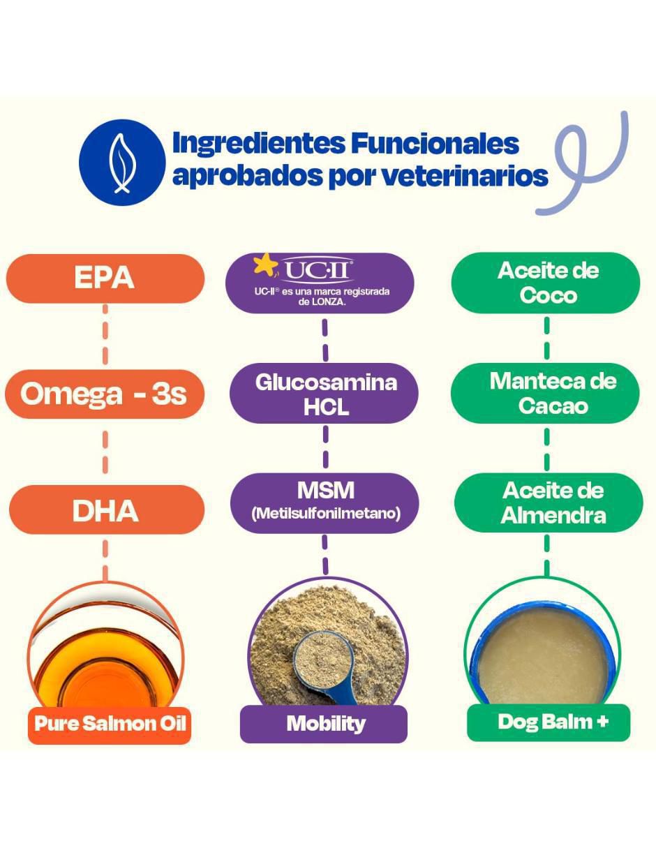 Kit de bienestar para mascota 5