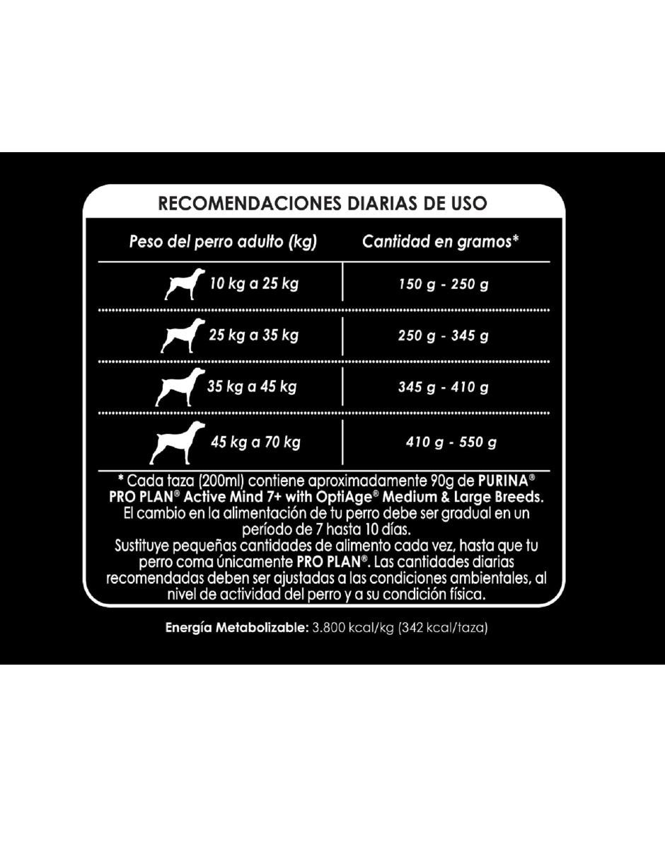 Croqueta de Pollo para perro etapa adulto 4
