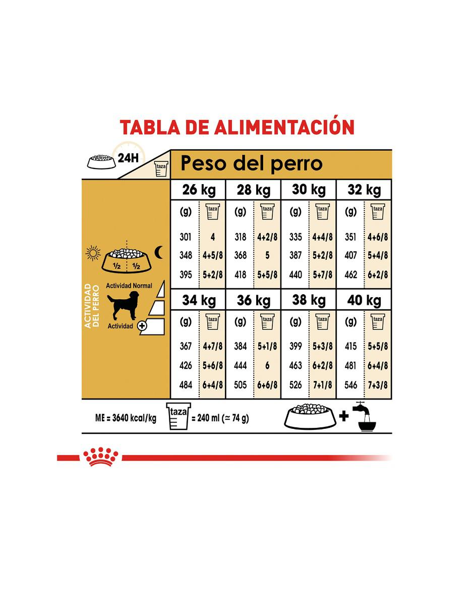 Croqueta de Pollo para adulto razas grandes contenido 13.6 kg 6